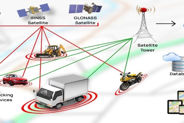 gps-vehicle-tracking-system